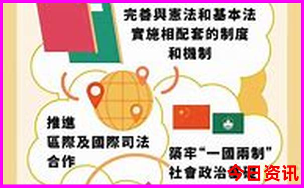 象山自驾游最佳路线