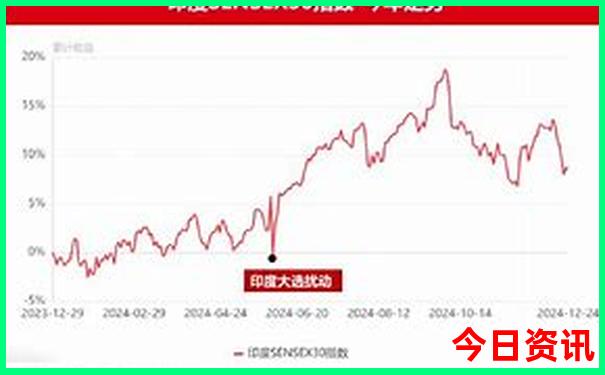 15道沟风景区旅游攻略