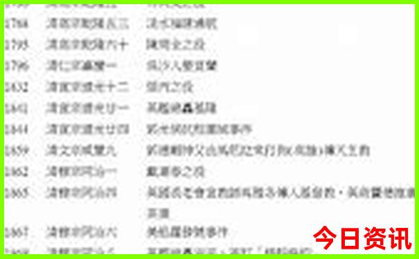 江西赣州旅游景点