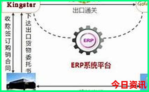 2岁宝宝去哪里玩合适