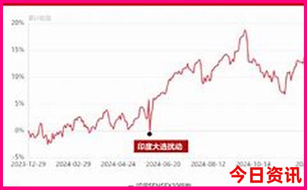 西安暑假带娃去哪里玩