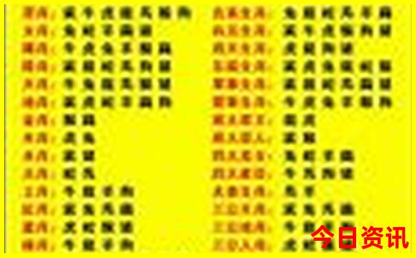 江西最著名的红色景点