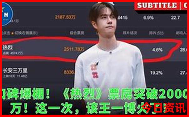 旅游景点什么地方好玩