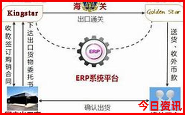 蓟州景区都有哪些景点
