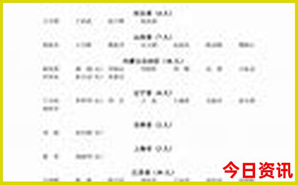 余姚旅游团报名二晚三日游