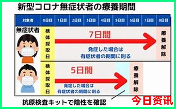 四川玩水的地方哪里好玩