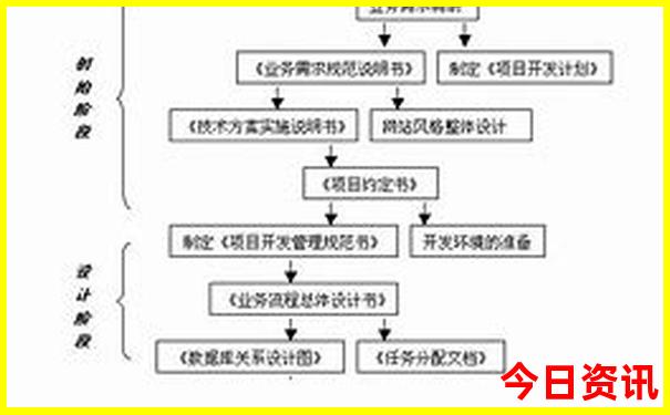 三亚八月份适合旅游吗
