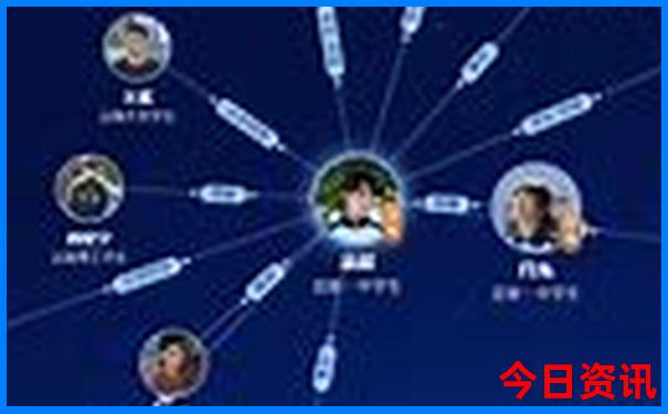 天津最值得去的地方排行榜